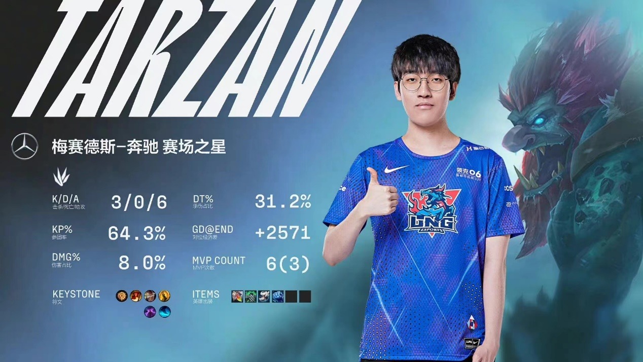 100T血洗BLG，Doinb一己之力扛起全队