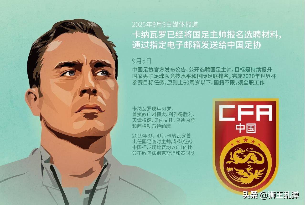 包含卡纳瓦罗率队斩获胜利，广州恒大晋级次轮！的词条