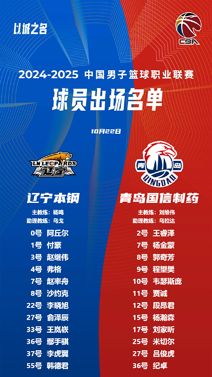 关于辽宁男篮赢得惊险胜利，继续领跑积分榜的信息