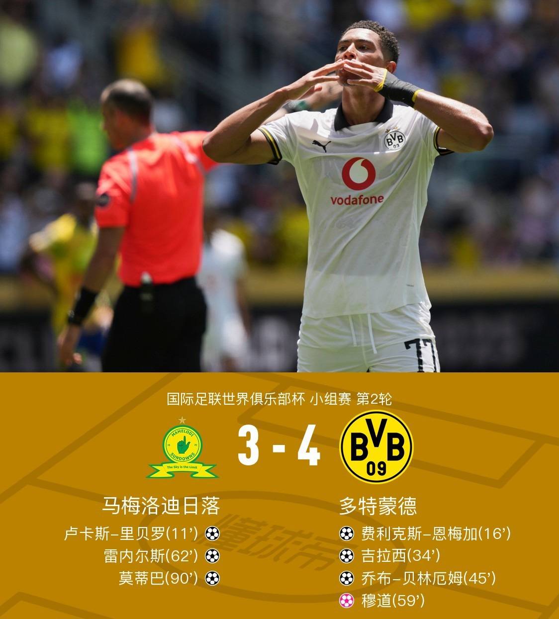 欧洲豪门战胜非洲球队，锁定小组第一名