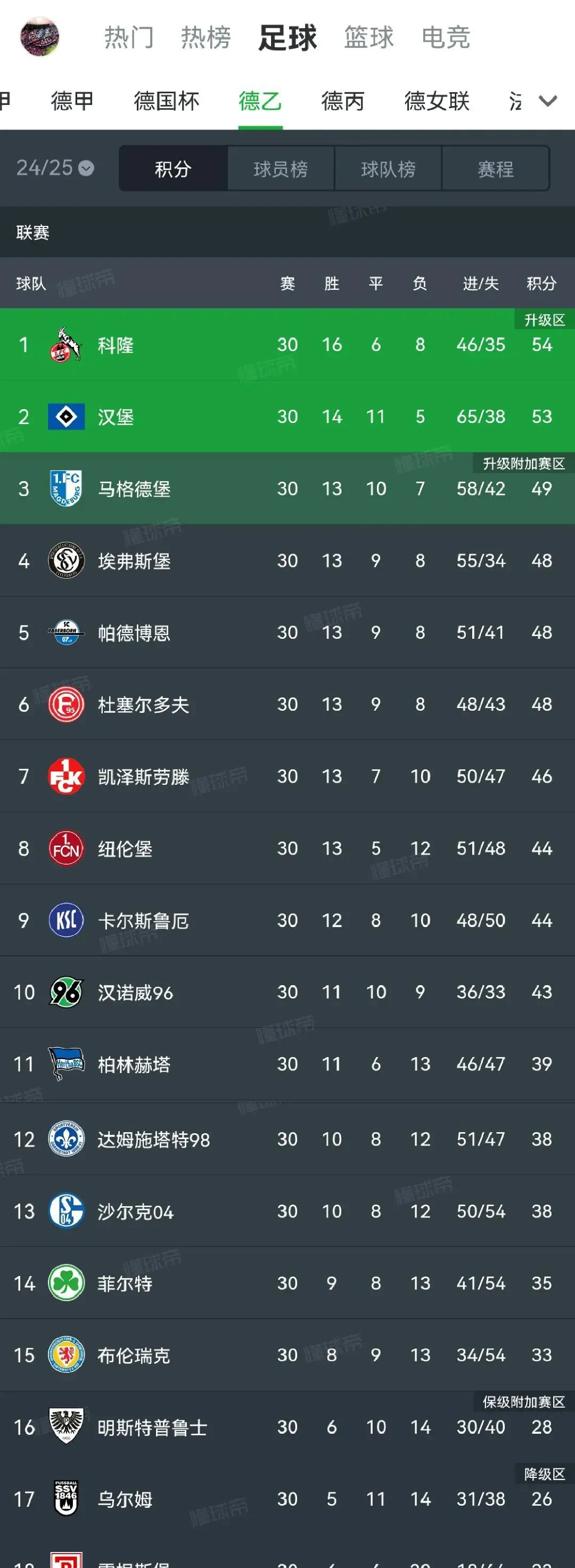 欧洲国家排名榜单出炉，德国名列前茅的简单介绍